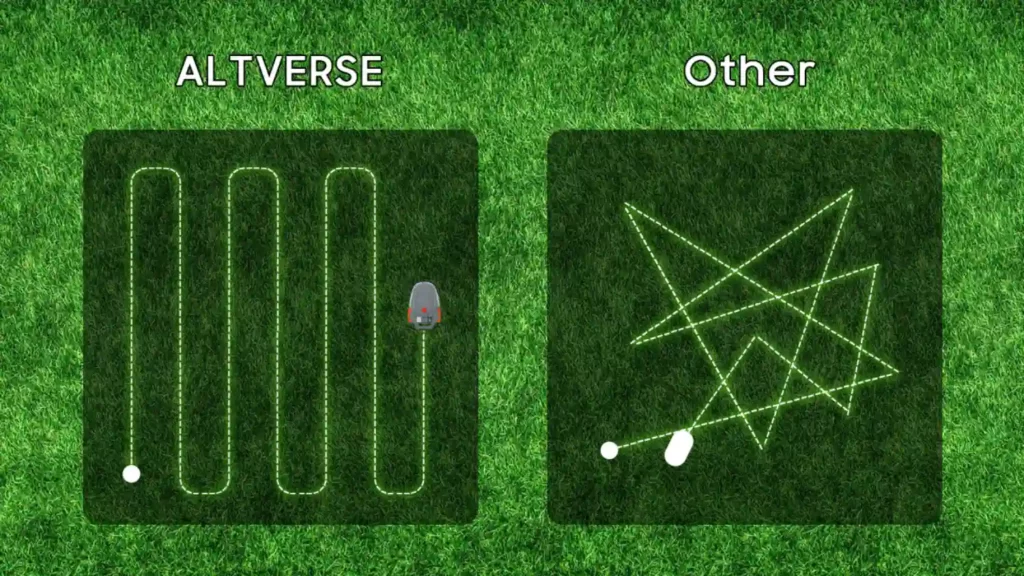 Kosiarka automatyczna Wydajne planowanie ścieżki