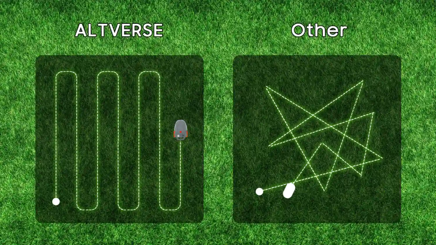 robot lawn mower Efficient Path Planning